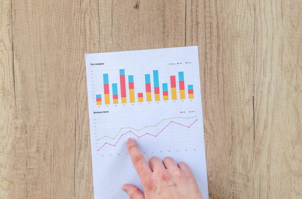 upward trend on a graph